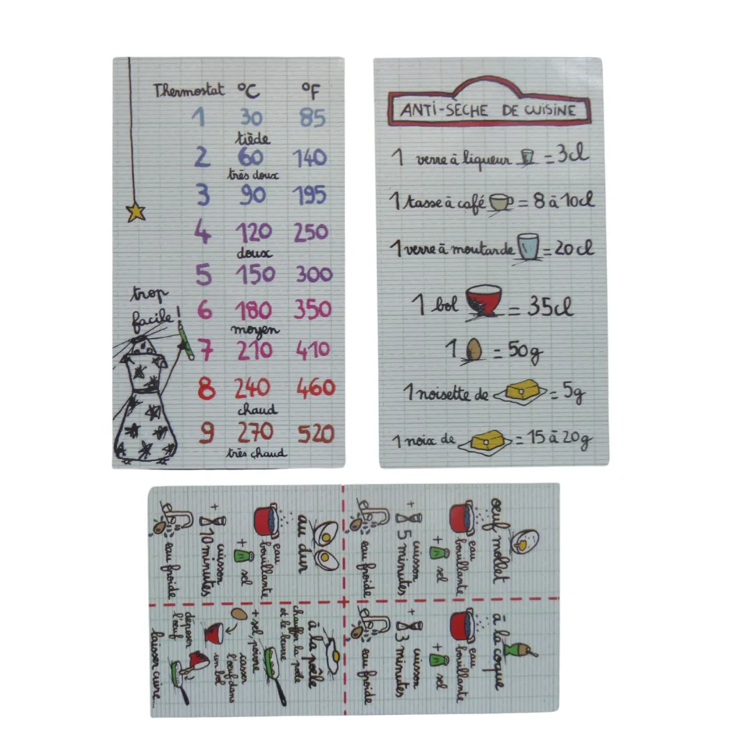 Anti-sèche cuisine – Image 2