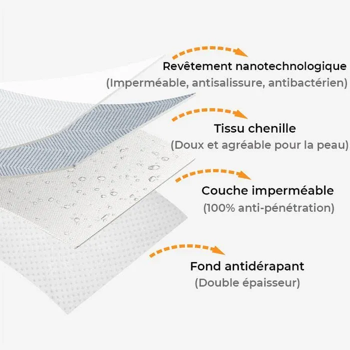 Housse de canapé en chenille à chevrons imperméable et antisalissure – Image 5